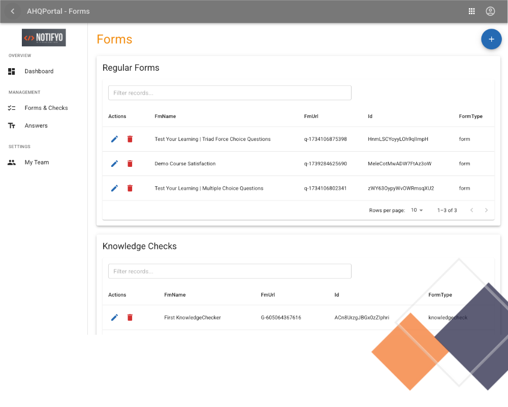 European startup data collection and insights platform