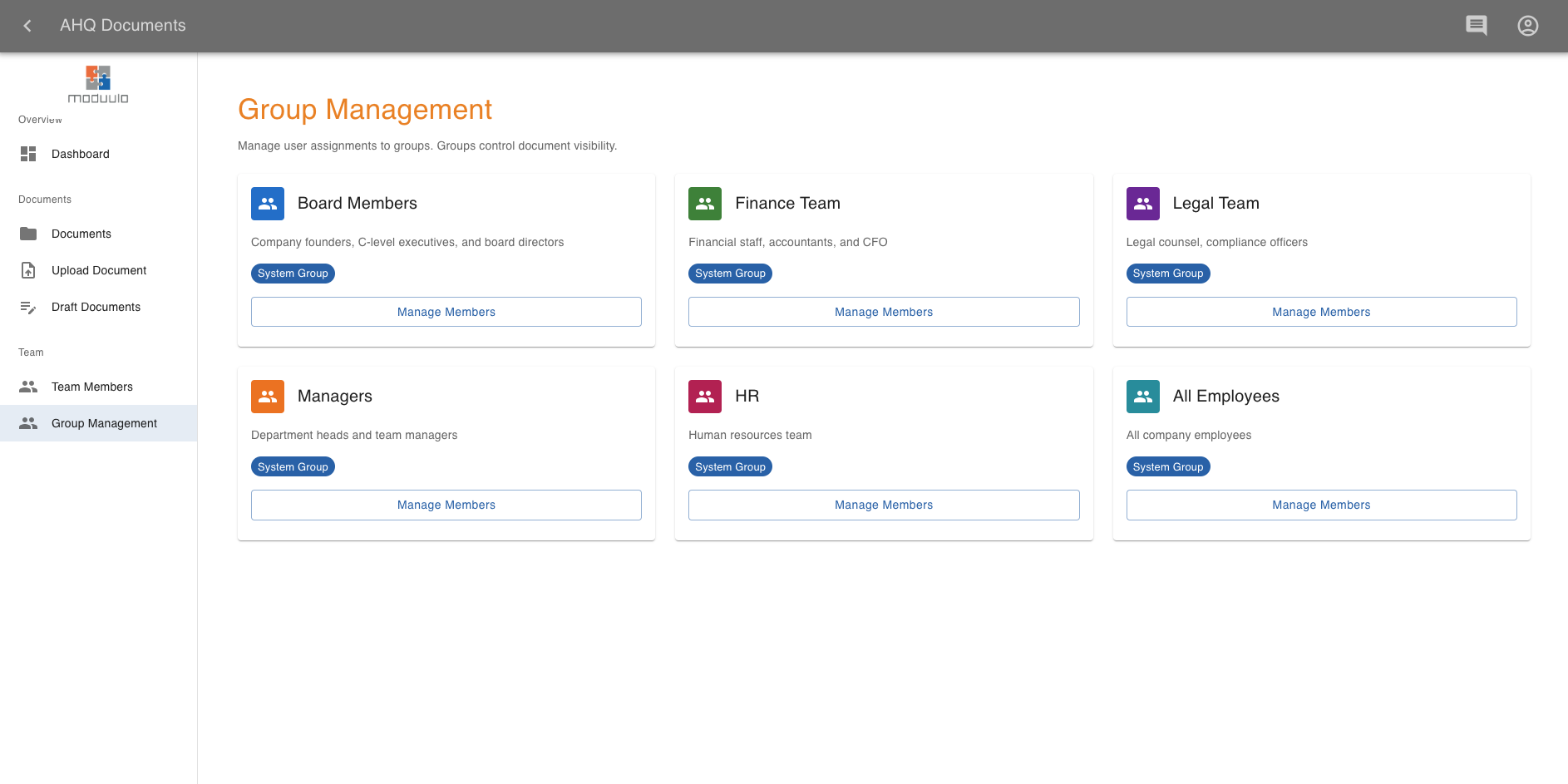 AHQ Documents - Group and Permissions
