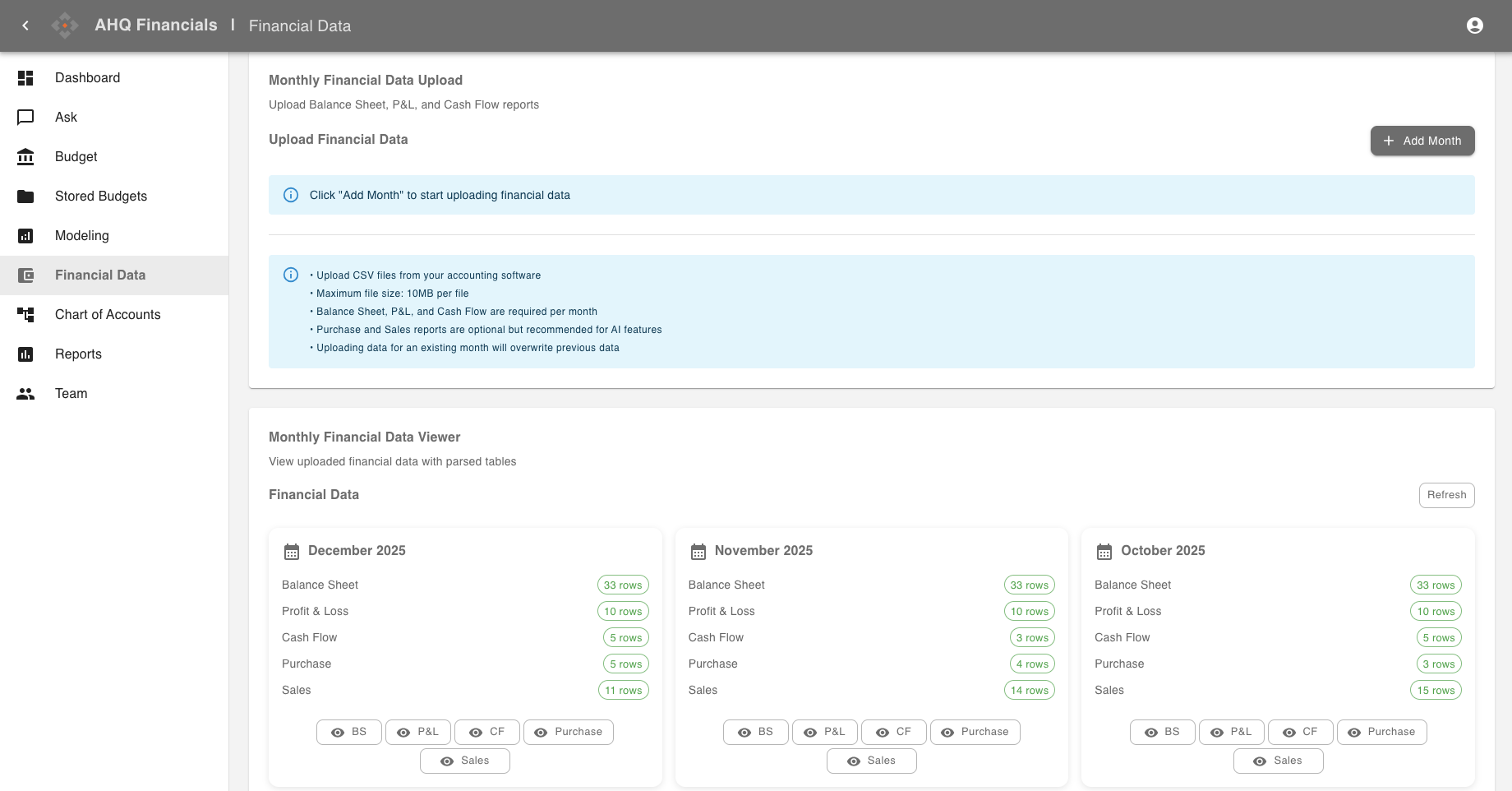 AhQ Financials - Data upload